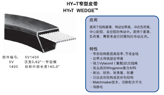HY-T窄型皮带