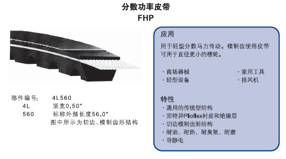 分数功率皮带FHP