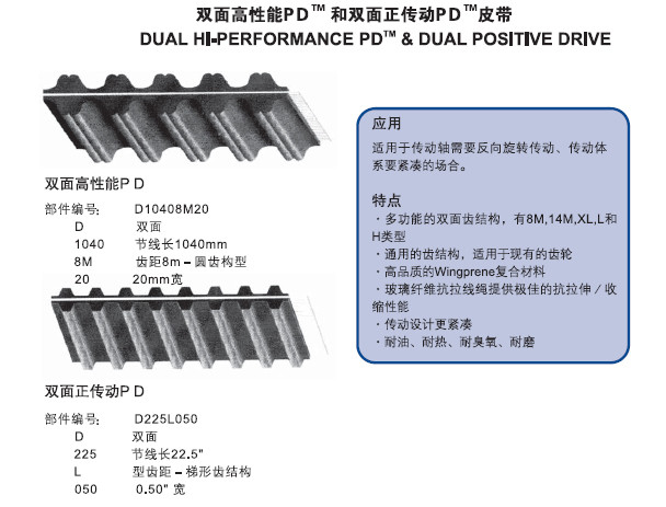 双面高性能PD™和双面正传动PD™皮带