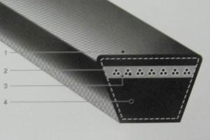 BANDO小功率三角带（FHP)和三角带