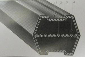 BANDO 双面（六角形）三角带