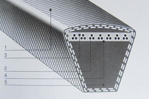 BANDO 窄边三角带SP--型